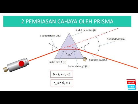 Video: Ketika cahaya melewati prisma kaca?