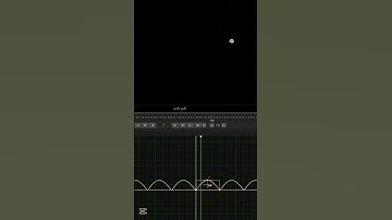 Learning Curve Editor Tools in Nuke: Loop, Interpolation, and Negate  #madlookzvfx #vfxartist #vfx