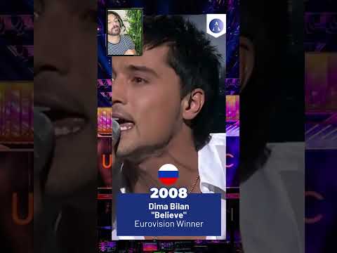 Eurovision 2008 Russia Dima Bilan Believe WINNER 3 WORDS REACTION Shorts 