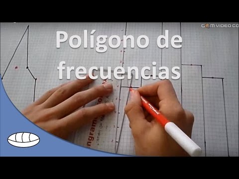 Vídeo: Com Es Construeix Un Polígon De Freqüències