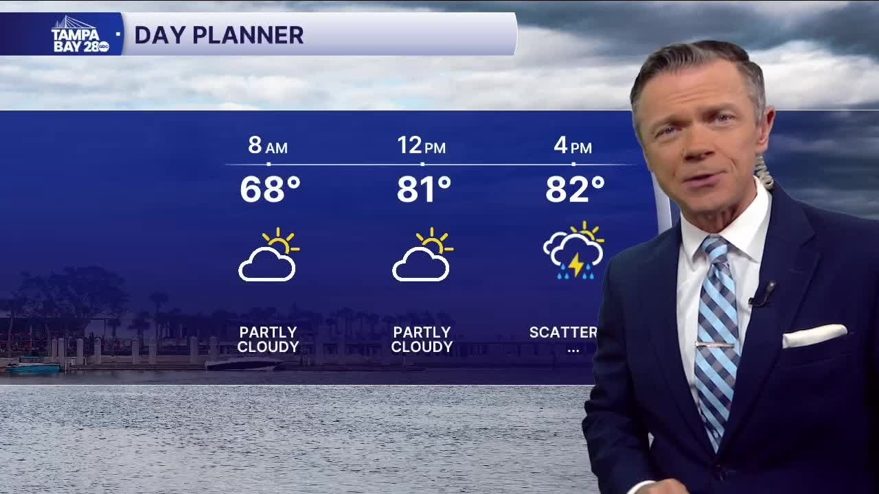 Latest forecast as scattered showers roll into the Tampa Bay area - YouTube