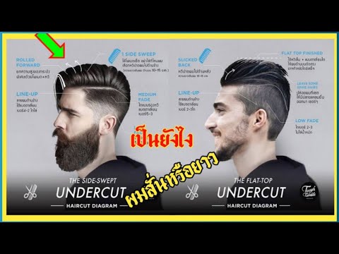 ทรงผมชาย undercut  Update  ทรงผม อันเดอร์​คัท​ I Undercut​ เป็นแบบไหน \