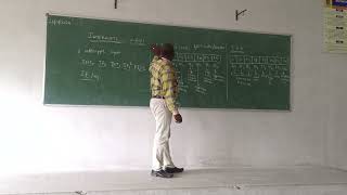 interrupts in 8051 microcontroller