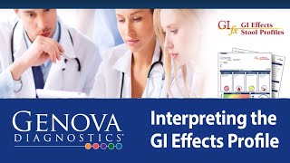 GI Effects Test Interpretation & Case Study Review