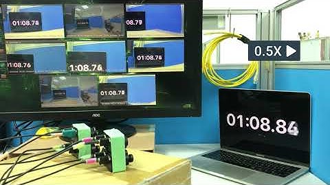 NRU-110V Demo: 8-Camera Synchronization and Glass-to-Glass Latency