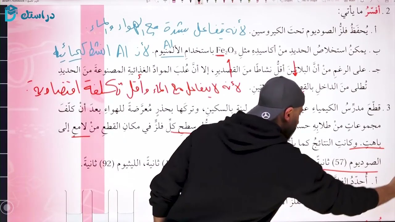 مراجعة وحدة نشاط الفلزات || الكيمياء || الصف التاسع || أ. أكرم الأحمد