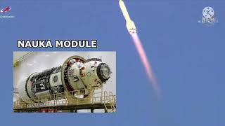 Russia launches Nauka module