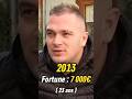 Jul évolution à travers les années 💰💵
