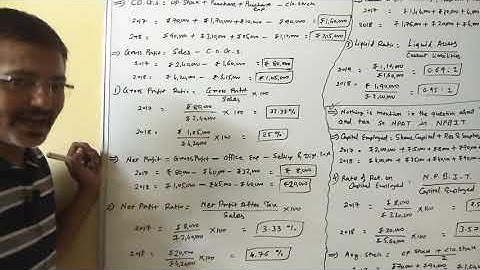 T.Y.B.com. Sem.5. Adv.Accounting & Auditing-6, Ch:3: Ratio Analysis. Video Part.3.