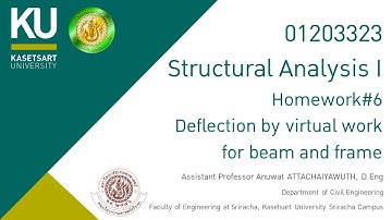 Structural Analysis I: Homework Deflection by virtual work for beam
