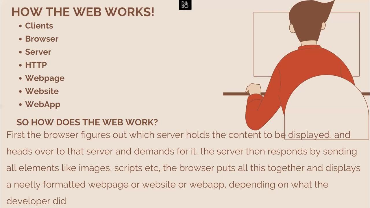 What exactly does frontend development mean by Enebeli Victoria YouTube