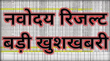 नवोदय रिजल्ट देखे Navodaya Result 2025 Navodaya class 6 Result Date 2025 Navodaya Result Kab aayega