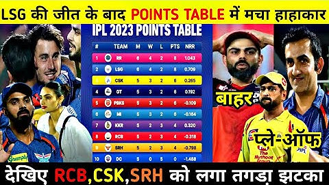 LSG की जीत के बाद POINTS TABLE में मचा हाहाकार,RCB,CSK,SRH को लगा तगडा़ झटका