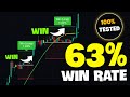 Trader review 15minute scalping strategy tested 500 times  buy sell signal tradingview