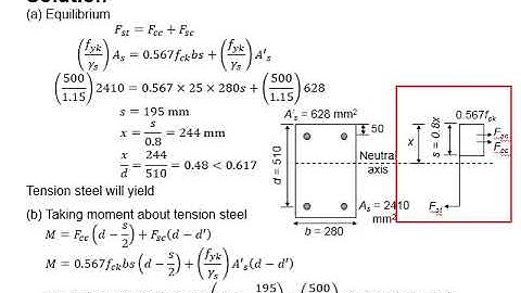 4.12 Example 2: Doubly reinforced section