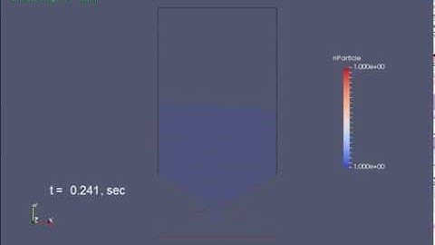 Particle flow in hopper
