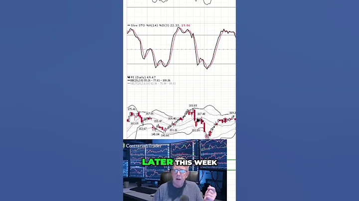 Freeport McMoran: Stock to Watch This Week!