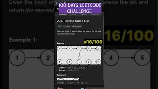 Day 16/100 Leetcode Challenge 🚀.   206.Reverse Linked List #coding #leetcodechallenge