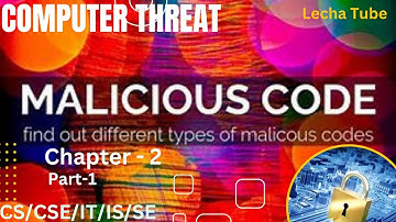 CH - 2 - PART - 1 Malicious code - Computer Threat tutorials  | Cyber security.
