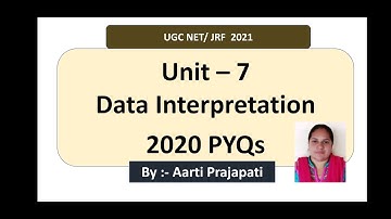 UGC NET 2021 // Unit - 7 // Data Interpretation // PYQs - 2020 //