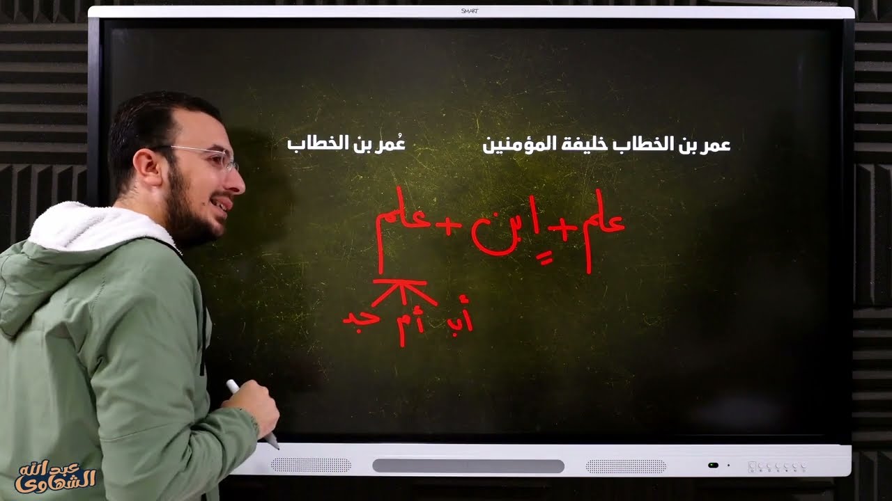 هل تُحذف ألف ( ابن ) بين أي علمين ؟