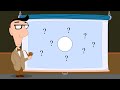Understanding Set Complements and Relative Complements