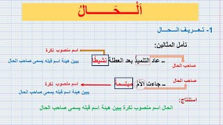 The present tense lesson for the second year of middle school / a simplified explanation with eas... screenshot 3