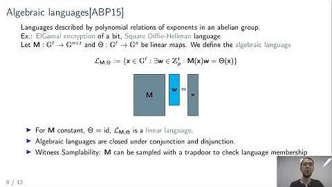 Shorter Non-Interactive Zero-Knowledge Arguments and ZAPs for Algebraic Languages