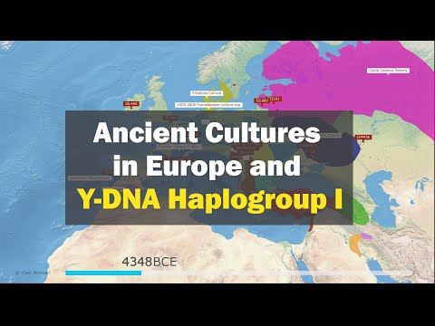 Ancient cultures in Europe and Y-DNA Haplogroup I