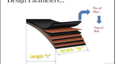 ME 402 : DME II (Design of Flat Belt Drive)#Lecture 2