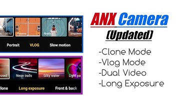 Best Feature Camera | ANX Camera for all Devices Updated | ANX Camera POCO F1