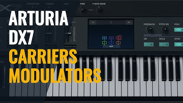 Arturia DX7 tutorial - Carriers, Modulators and Algorithms  (2/6)