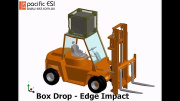 Box Drop Impact on Fork Lift