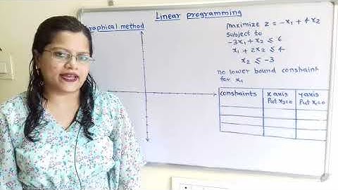 How to solve Linear programming Problems LPP  by  Graphical method when negative constraints given