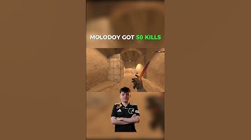 Is Molodoy REALLY The New Zywoo?