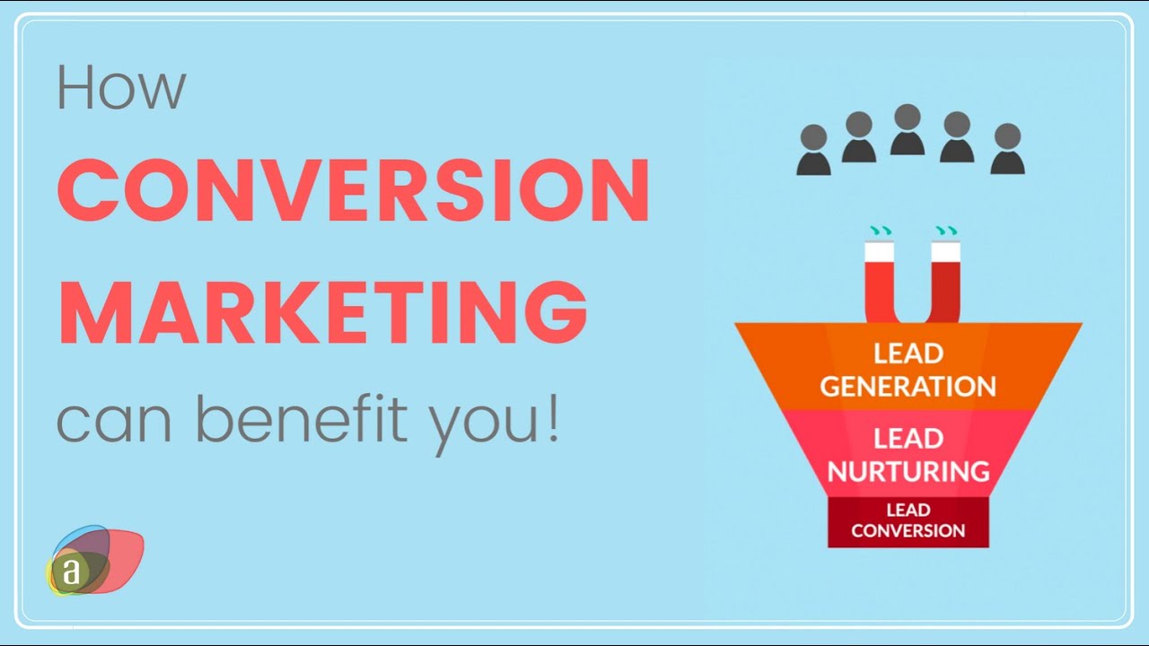 Amplomedia | Conversion Marketing Explained