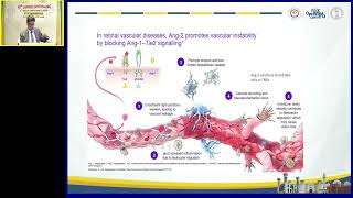 Medical Retina Symp 1, Anti VEGF updates