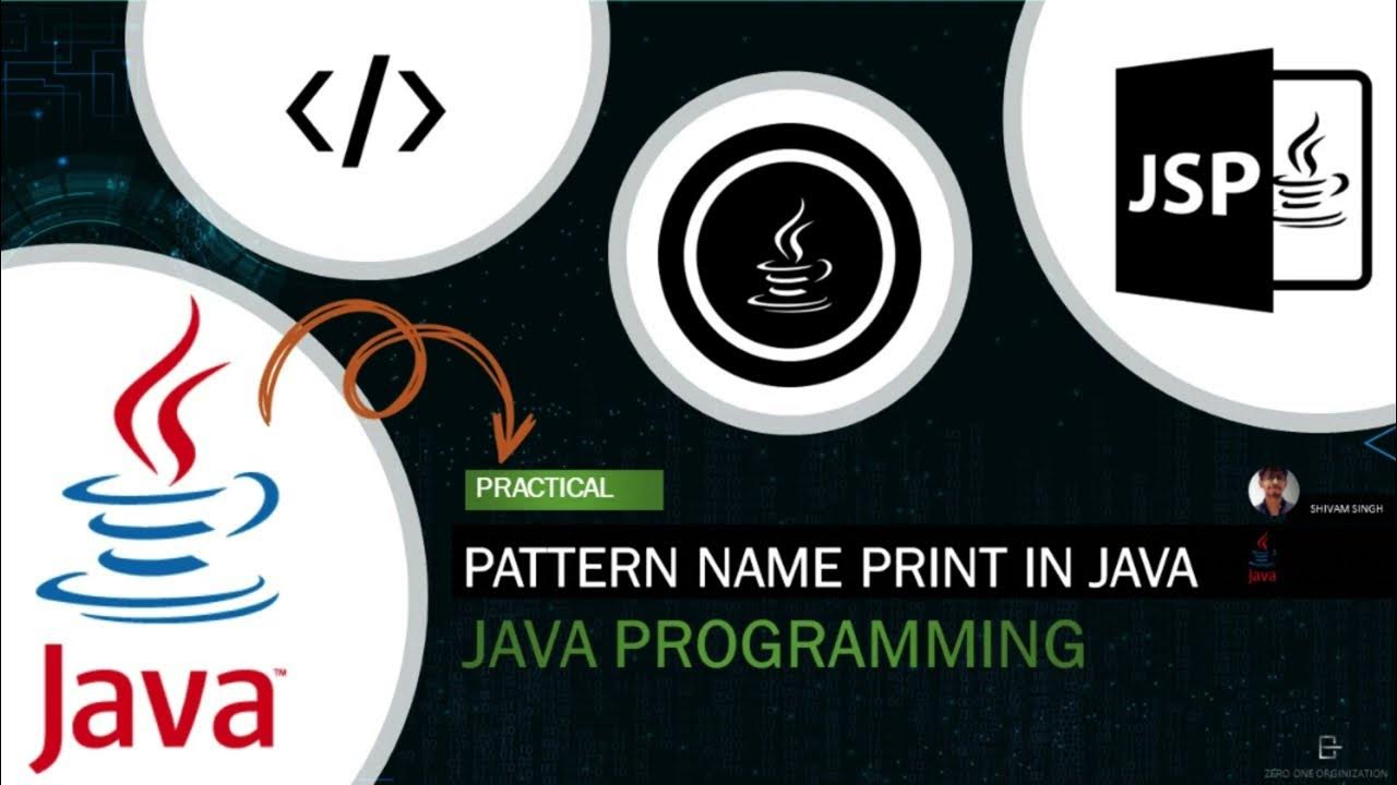 PATTERN NAME PRINTING IN JAVA|| HOW PRINT THE PATTERN IN JAVA - YouTube