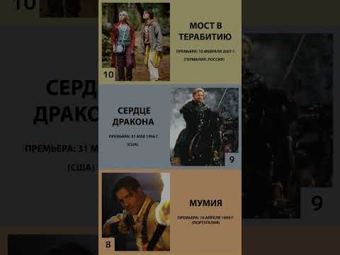 ТОП-10 Лучших фильмов жанра фэнтези