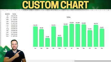 Modern Looking Excel Chart to Impress your Boss | How to Column Chart