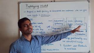 Lect 5 Prototyping process model in Software Engineering