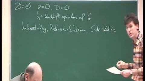 Multiple Speakers | Spectral asymptotics of the Dirichlet Laplacian on fat graphs