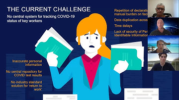 MyPass Global COVID-19 Solution Webinar