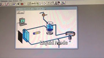 CILAS Laser Particle Size