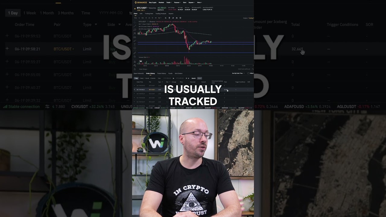 No More Guessing: Altrady's Profit Tracking!