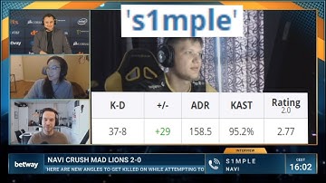 CRAZY GAME!! INTERVIEW WITH s1mple after NAVI overcome Mad Lions - 21 rounds with 37 Kills