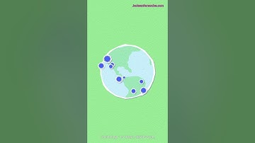 Factors That Influence Your Attention by Dr Jacksan Fernandes