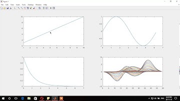 2D & 3D Subplots on MATLAB
