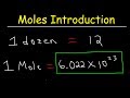 Moles Matter: Unpacking the Quantity Behind Atoms and Particles in Chemistry