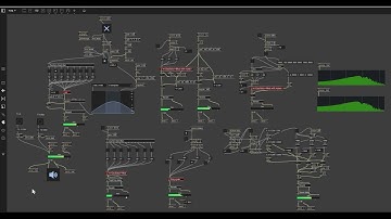 Max/Msp/Max9 Algorithmic Soundscapes.Japonism.